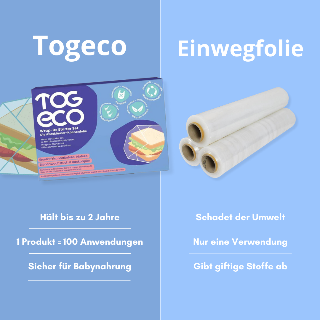 Togeco Wrap-its